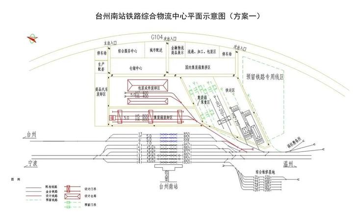 上海铁路局一行专题会议对场站设计方案进行变更和论证,基本