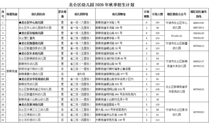 阜阳师范大学商学院学生会