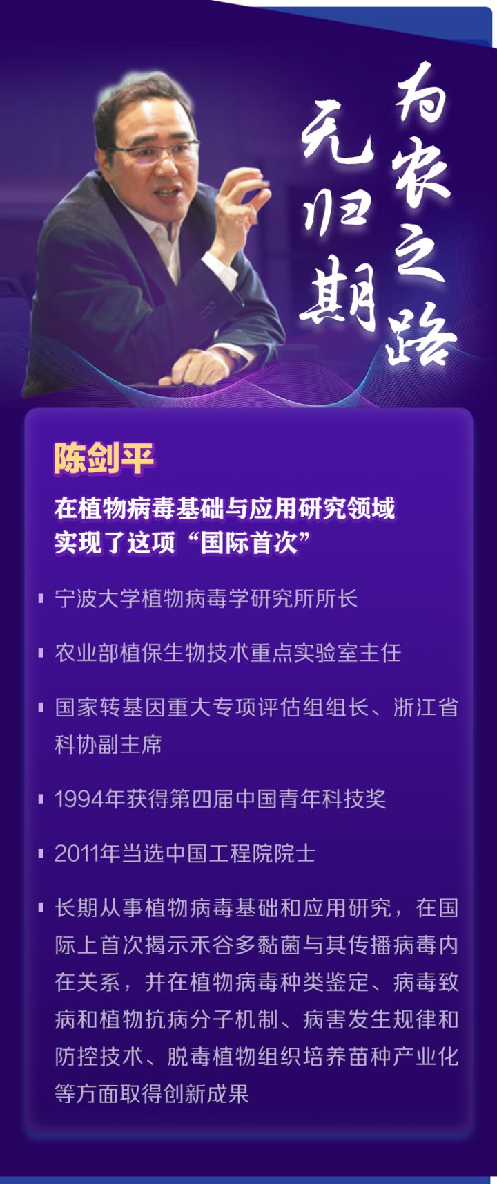 全国科技工作者日丨认识一下浙里"揭榜挂帅"的科研带头人