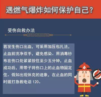 小区发生燃气,你必须学会这样保护自己.