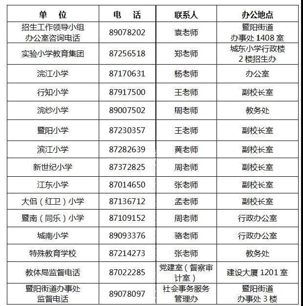 诸暨最新小学学区划分快看看你家小区划到哪个学校