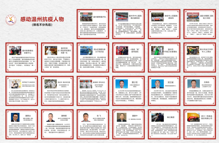 【15:12】仪式现场,"最美温州人"感动温州抗疫人物揭晓.