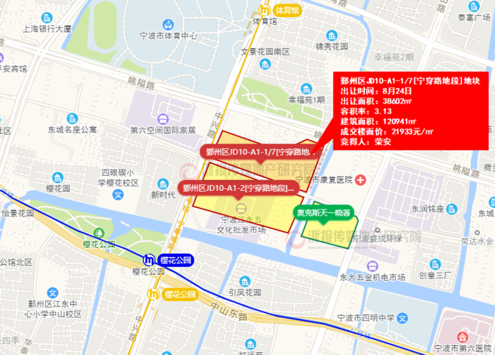 荣安21933元/㎡夺宁波江东核心地块 万达首入舟山