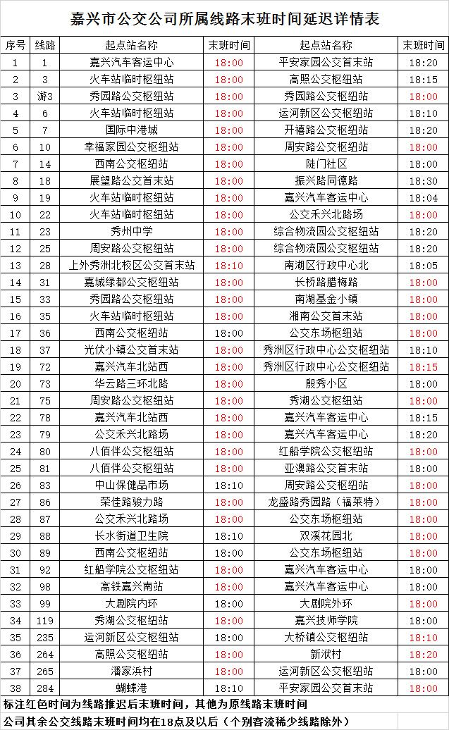 明起嘉兴市本级公交车分时段免费坐这些线路将调整