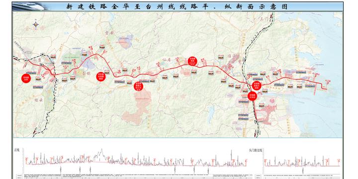 金台铁路主线轨道今贯通磐安仙居将通火车