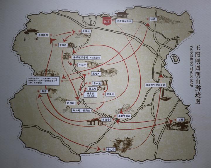 佐证王阳明祖居地在陈溪收藏爱好者发现王阳明七世孙碑刻