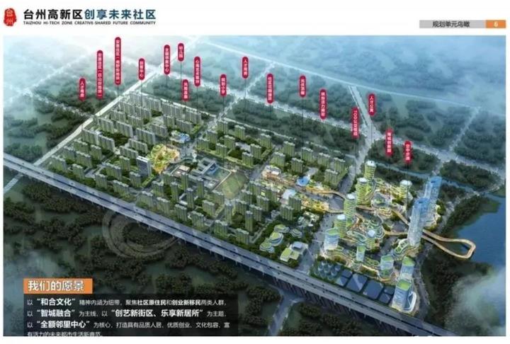 台州湾速度!沙北未来社区开建,两年后与你见面