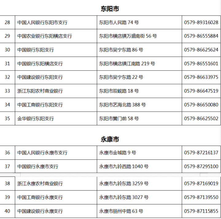 金华办银行流水账单 浙江新闻官网
