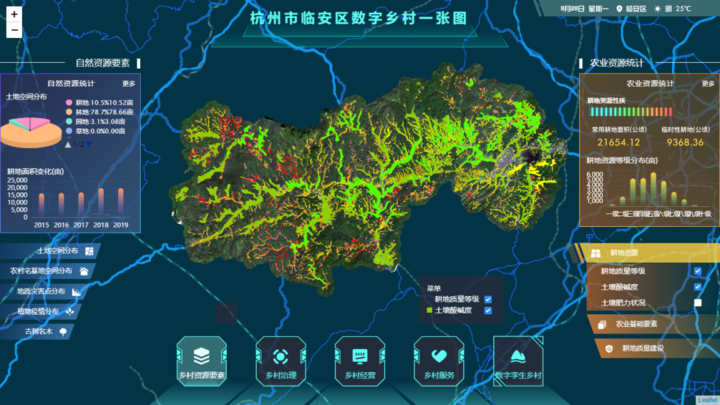 国家数字乡村试点地区名单公布 临安区成功入选