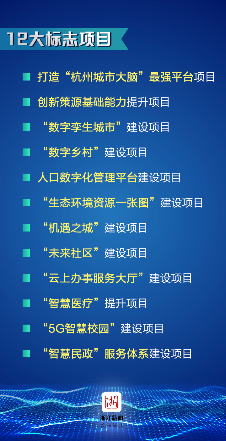 余杭区关键词排名怎么做 浙江新闻官网