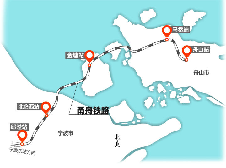 这样按照目前杭甬高铁的改造进展,未来杭州东站经停宁波东站至舟山站
