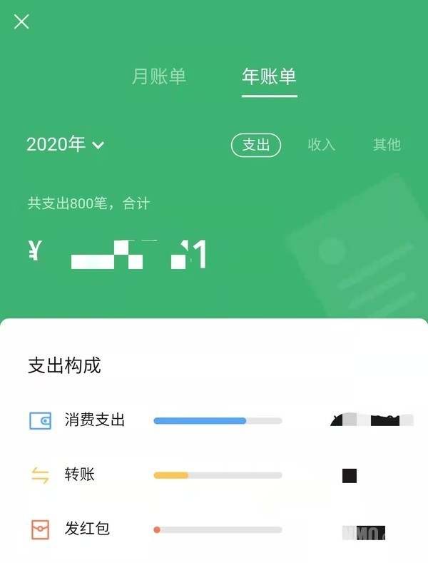 2020年微信年度账单已出快来看看你一年花了多少钱