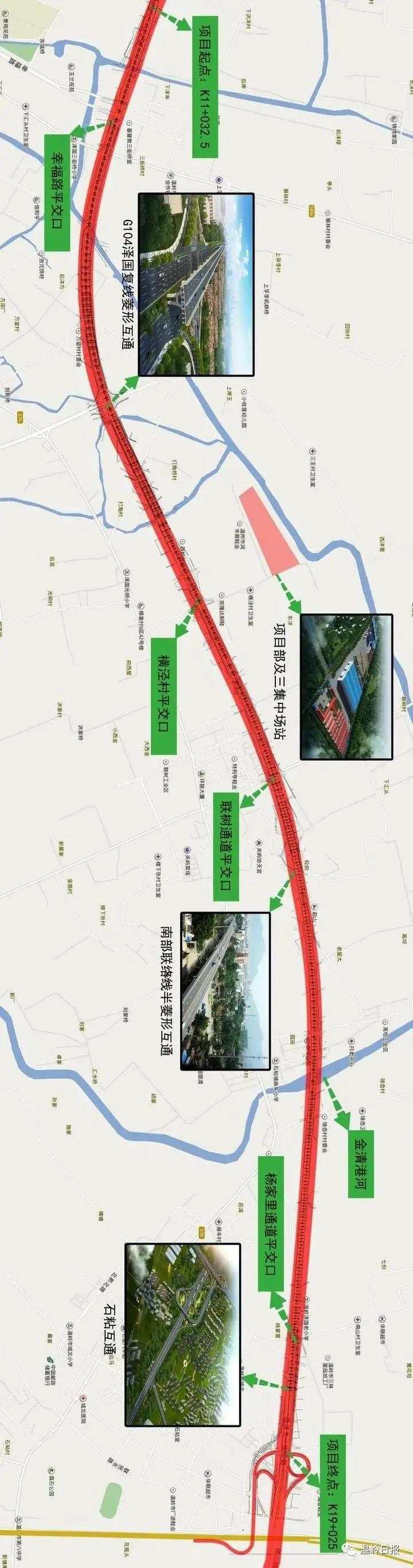 杭绍台高速,路泽太高架,金台铁路台州段等一批