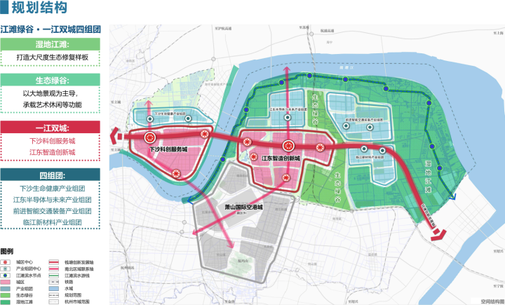 杭州钱塘新区以 江滩绿谷一江双城 四组团为规划结构.