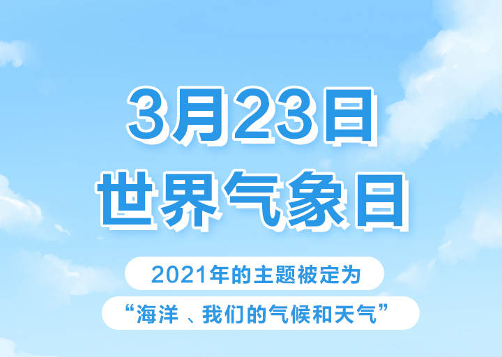 世界气象日丨读图:今年主题为啥聚焦"海洋"?