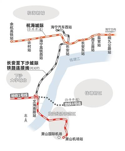 长安-下沙线基本确定接入杭州地铁1号线