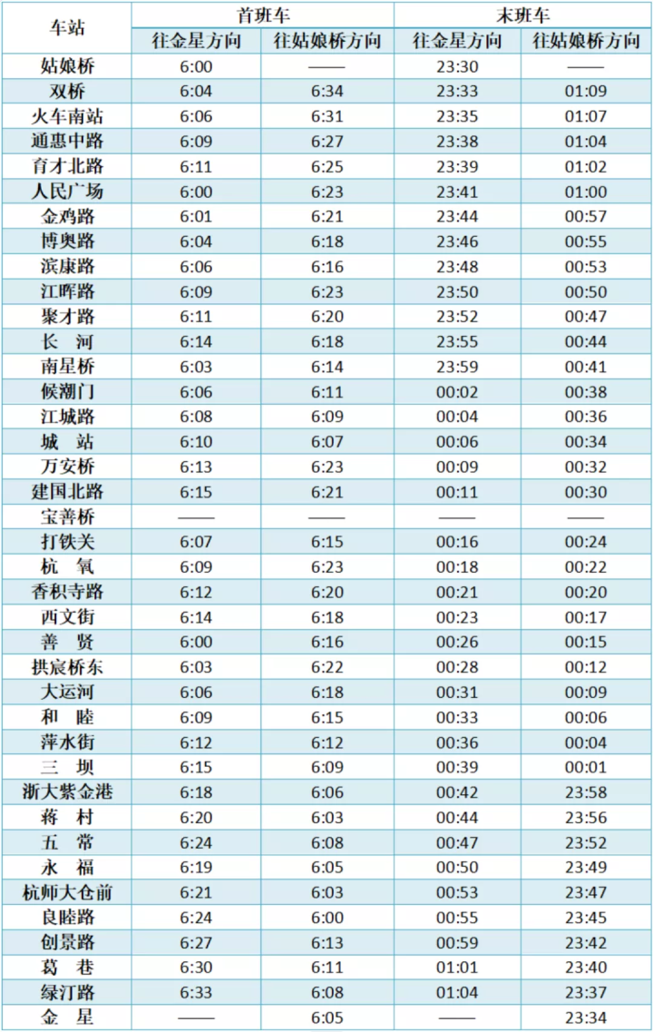 五一期间杭州地铁运营时间有调整这份时刻表请收好