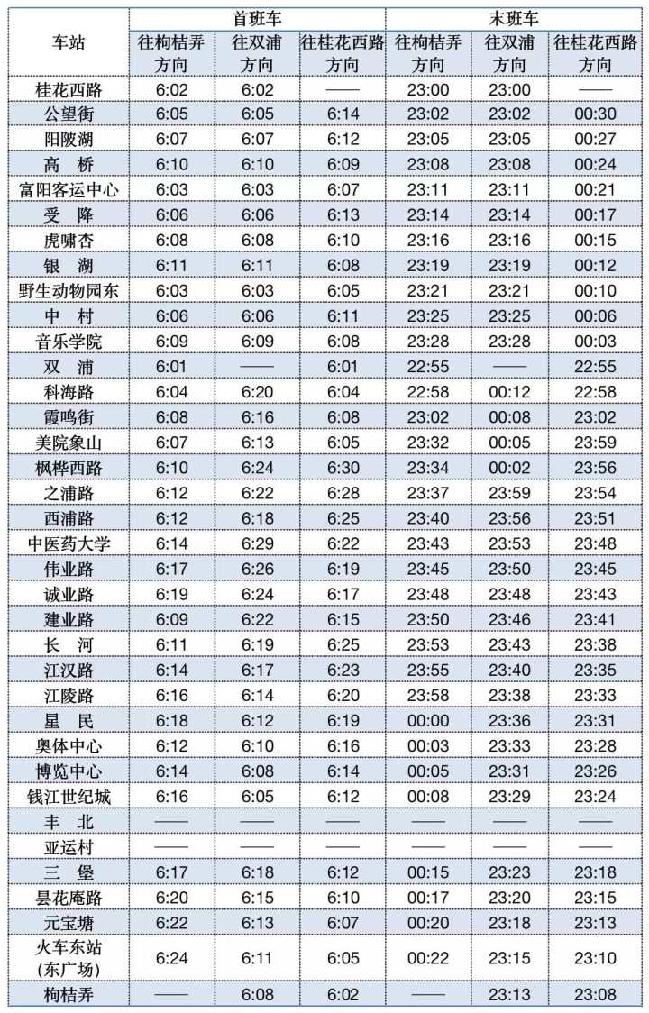 元旦假期马上到杭州地铁部分线网将延长运营半小时