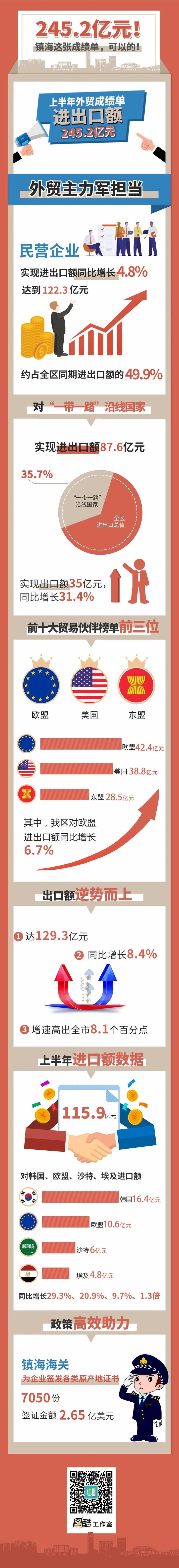 镇海区网站优化推广 浙江新闻官网