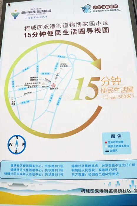 5分钟有医院10分钟有超市15分钟便民生活圈让幸福生活近在咫尺