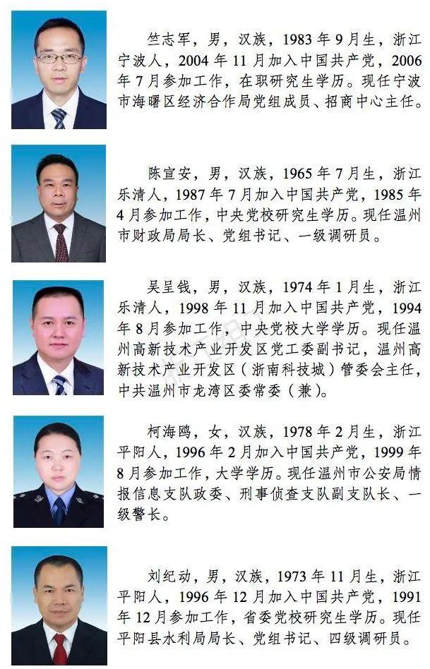 浙江省担当作为好干部拟表彰人选公示通告