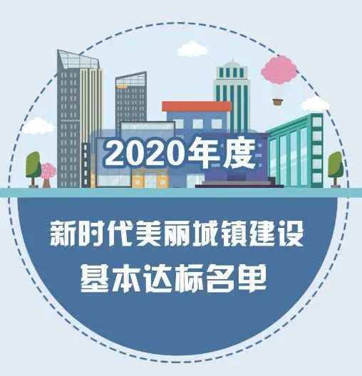 各地要以城乡融合发展为工作主线,对标美丽城镇省级样板,持续推进新