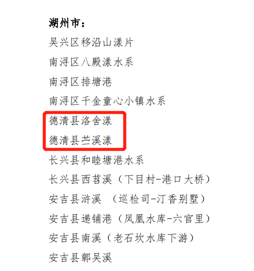 德清洛舍漾,苎溪漾上榜省级"美丽河湖!