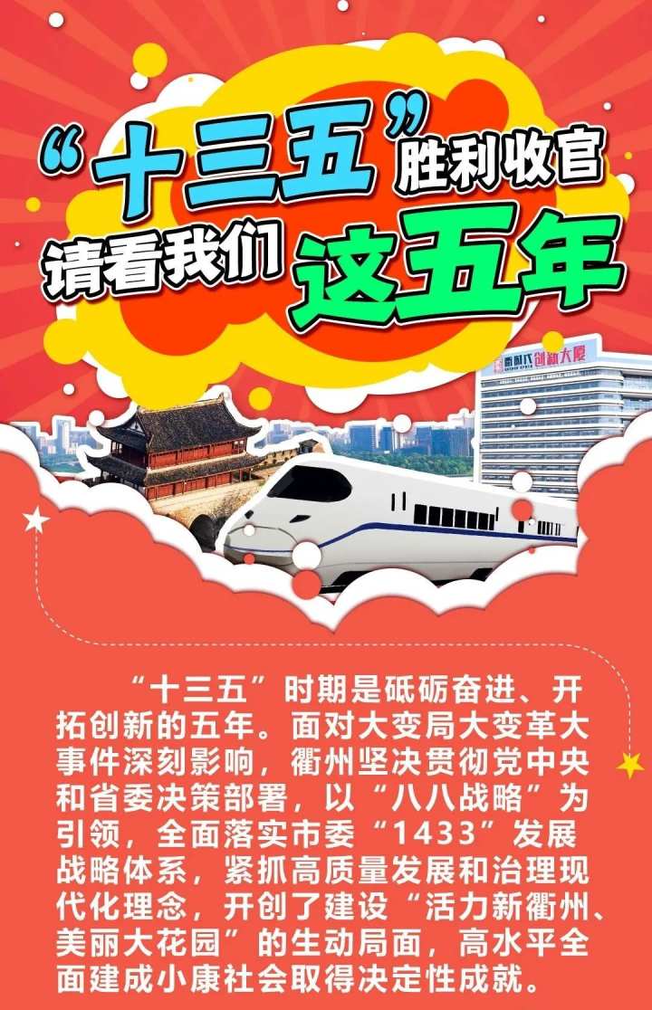 来看看衢州"十三五"成就展吧来源:市发改委编辑:周小莉审核:王小东(注