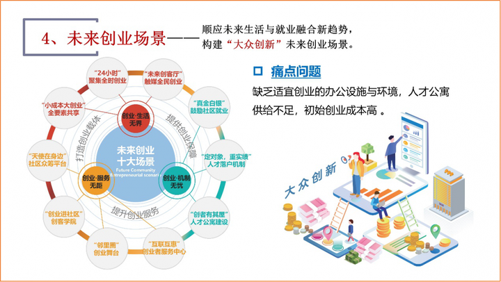 以未来邻里,教育,健康,创业,建筑,交通,低碳,服务和治理等九大场景