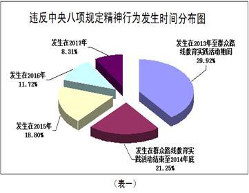 人口政策的定义_概念提出的意义 对于制定一个地区或一个国家的人口战略和人(3)