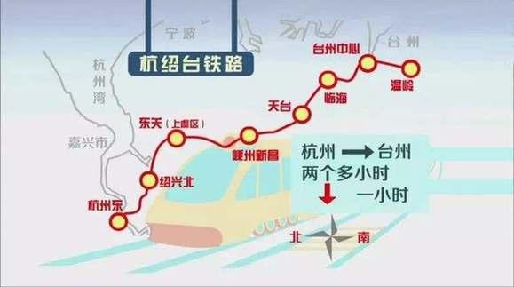 杭紹臺鐵路有限公司成立首條民營控股高鐵邁出關鍵一步