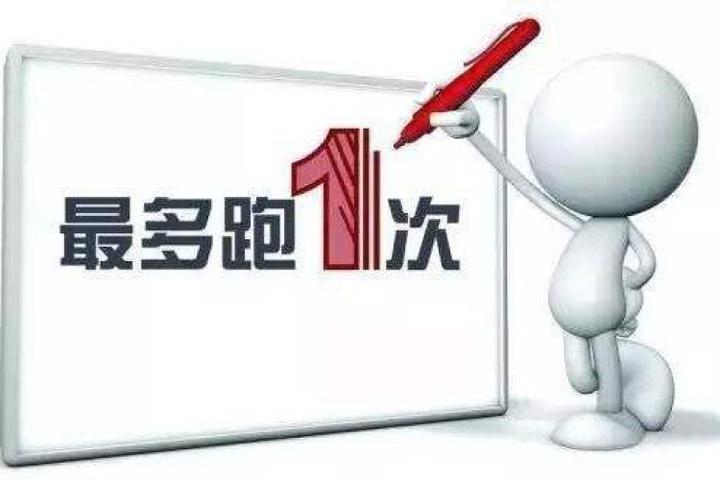 浙江金华_2018年金华财政收入(3)