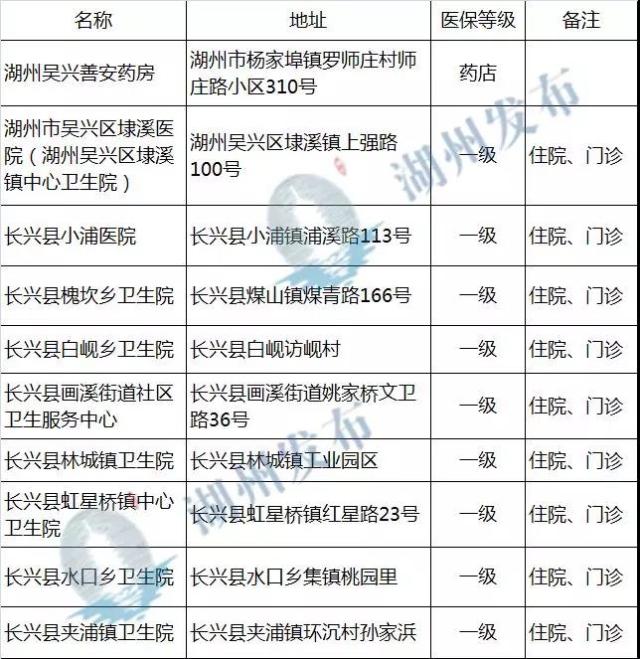 拆迁后怎样算新增人口_房屋拆迁后平地照片(3)