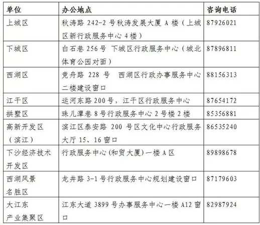 廉租房人均收入是多少_2020年人均收入是多少