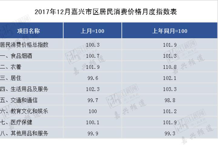 海盐人口有多少钱_海盐景区有哪些景点(3)