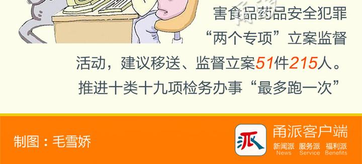 人均办案数_数与代数思维导图