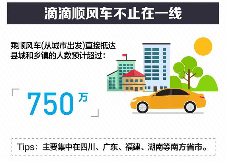 如何预测规划人口数_...20年广州户籍人口计划增至920万 预计4年50万人落户 附图(2)