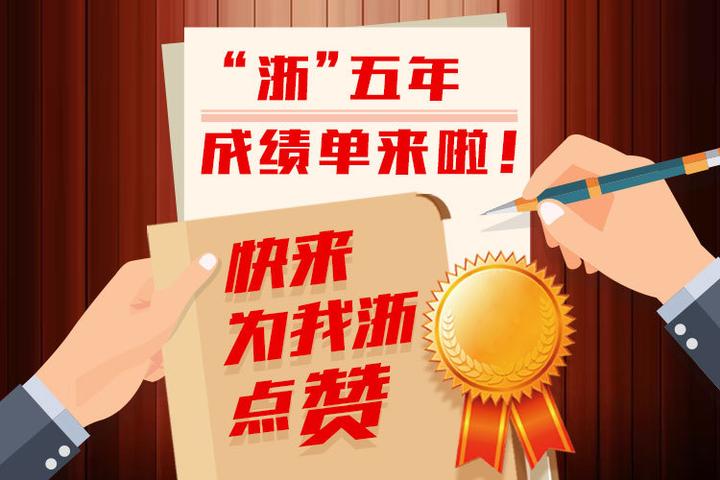 浙江金华_2018年金华财政收入