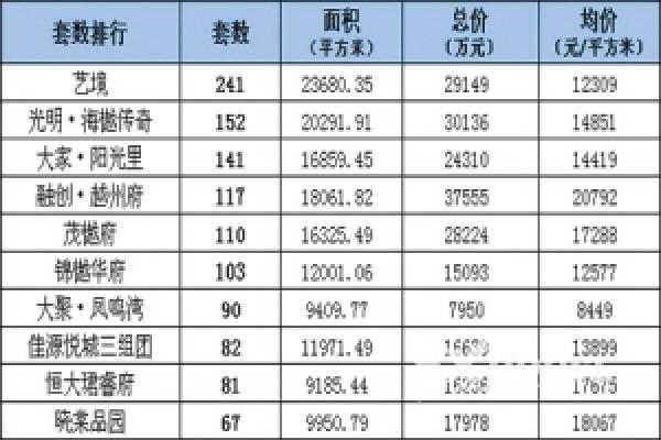 绍兴市20220年gdp有多少_浙江省的2019年GDP来看,绍兴市在省内的排名如何(3)