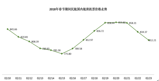 出国人均多少_2020年人均收入是多少
