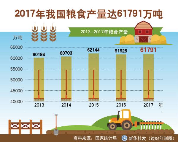 2017国民经济总量_国民经济行业分类2017(2)