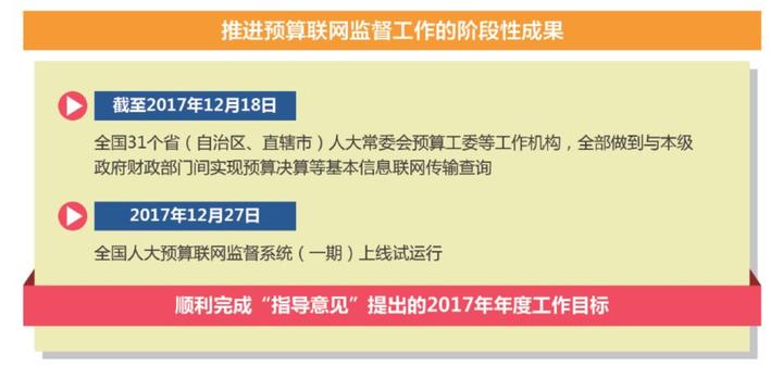 翻开国家大账本 感知时代新变迁