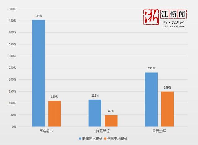 湖州人口2017_云南正在规划的一条高速,双向四车道,总投资约158亿,长102公里