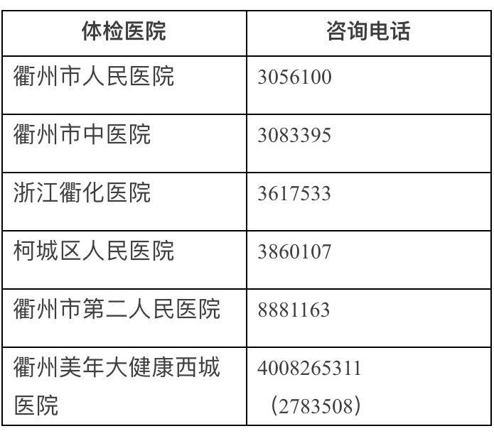 衢州柯城人口_衢州柯城阮梓萱(2)