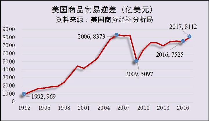 中美两国GDP都用中文计算_政能亮丨 灯光经济学 里的中国改革