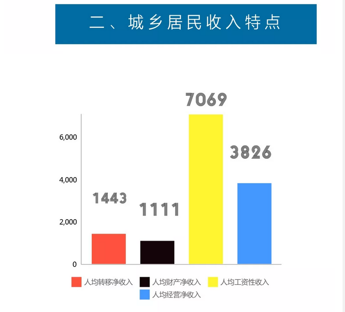 浙江湖州市人口gdp_浙江第二座GDP万亿城市,人口高达800万,未来发展将超越杭州(3)