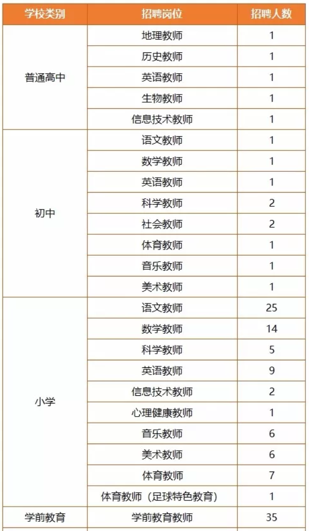 建德市人口局_建德市地图(3)