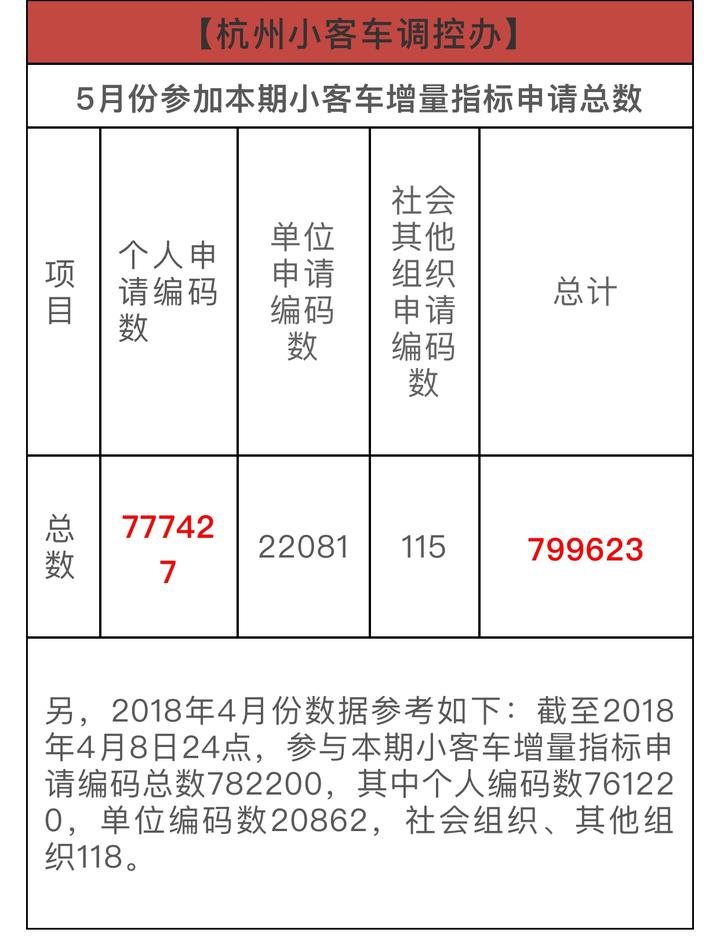 杭州西湖十景_杭州2018人口数量