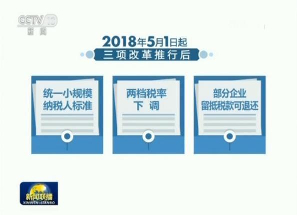 促进gdp题目_今年上半年北京GDP同比增长6.3 就业形势稳定