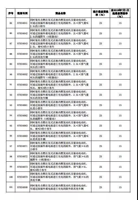 苍南人口减少_苍南女民警尸体图片(3)